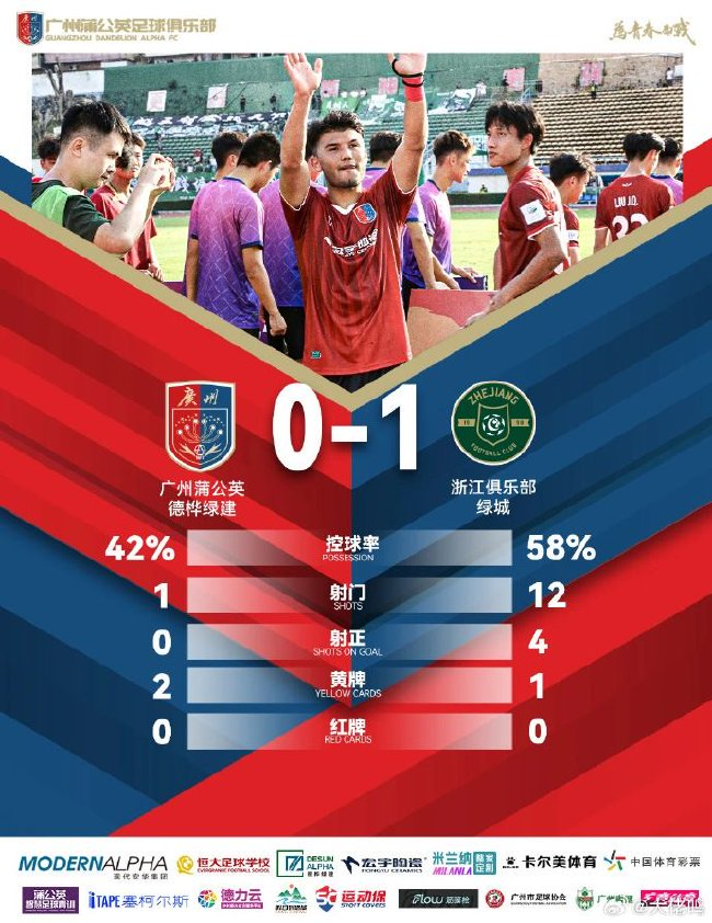 了解坚持丰富多样化的产品线
