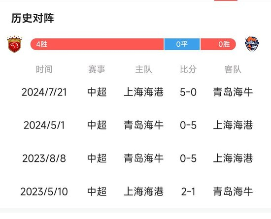 向用户提供几百款产品。详情图
