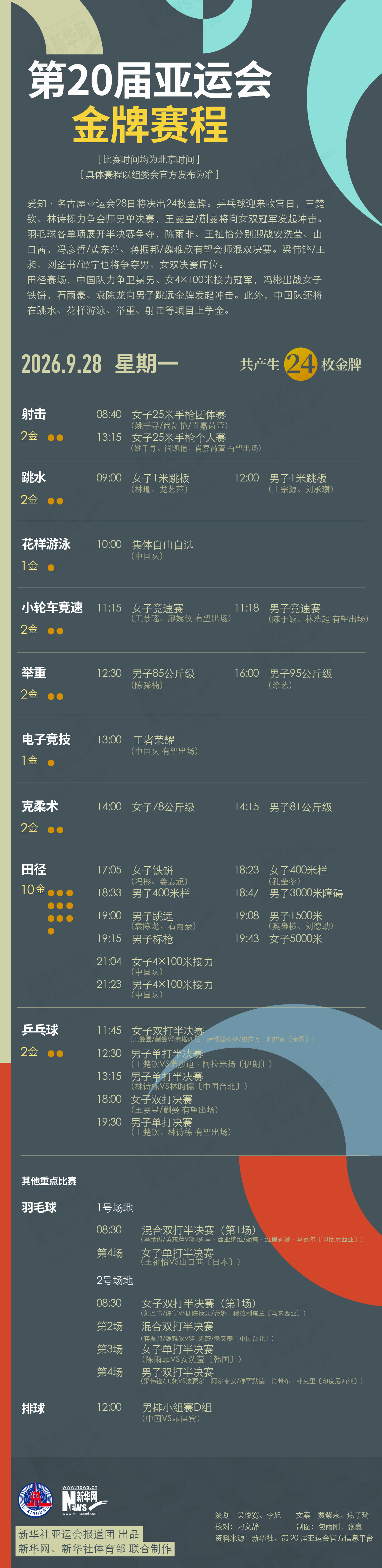 坚持丰富多样化的产品线案例展示