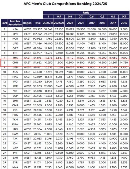 吉祥坊wellbet致力于打造全球顶级信誉娱乐平台展示图片
