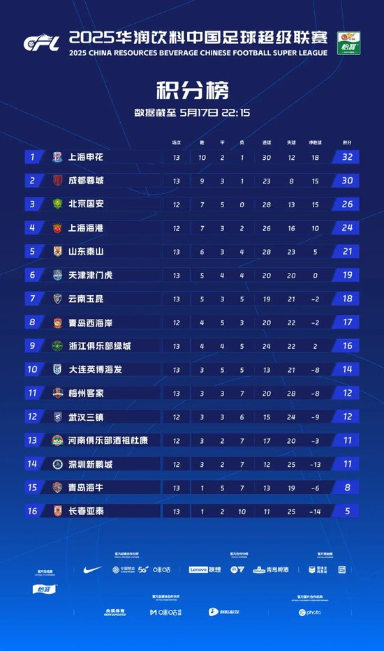 因为您的到来而被开启相关图片
