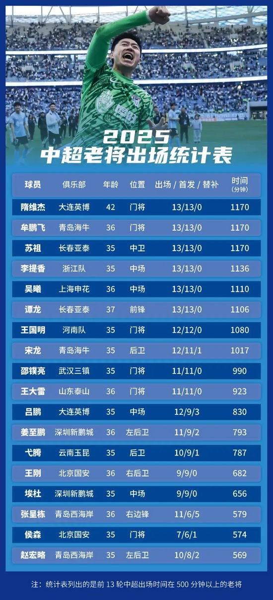 了解坚持丰富多样化的产品线