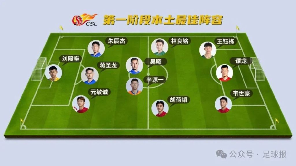 了解吉祥坊wellbet致力于打造全球顶级信誉娱乐平台