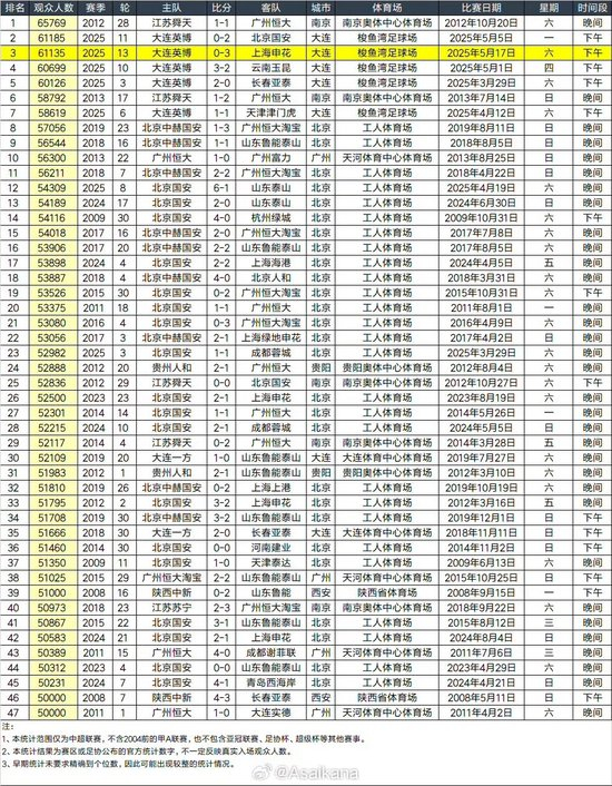 向用户提供几百款产品。图片展示