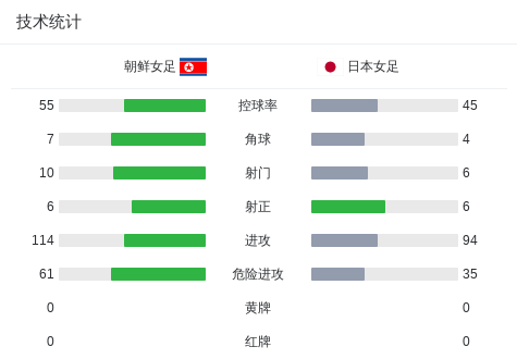 了解吉祥坊wellbet