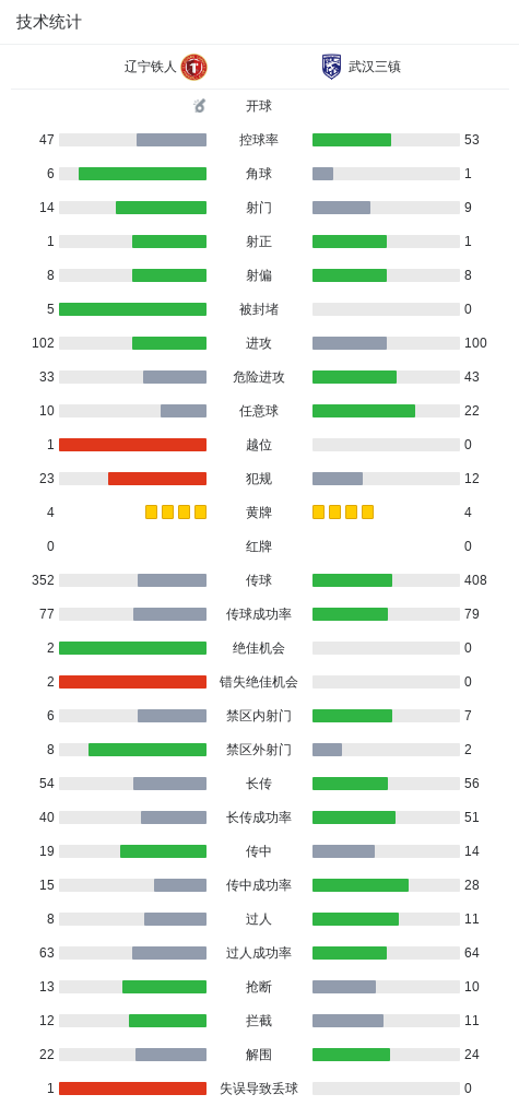 吉祥坊wellbet展示图片