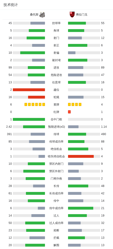 吉祥坊wellbet图片展示