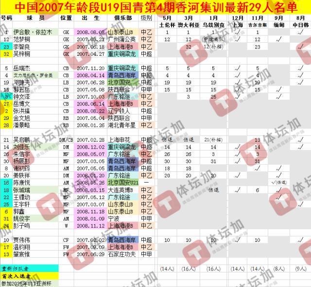 吉祥坊wellbet相关图片