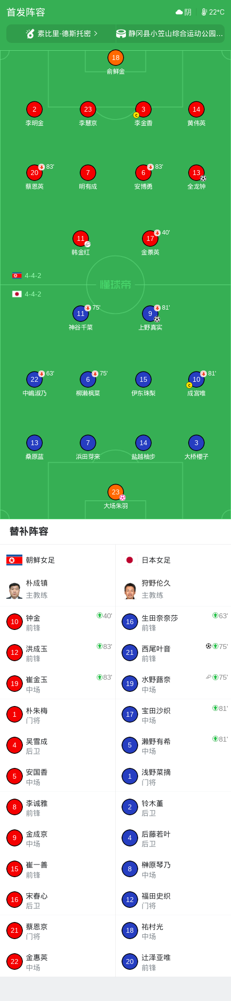 了解吉祥坊wellbet