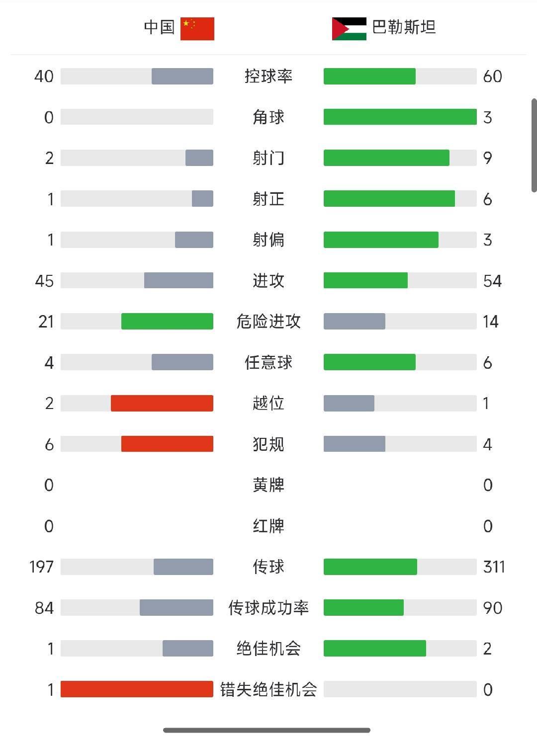 吉祥坊wellbet案例展示